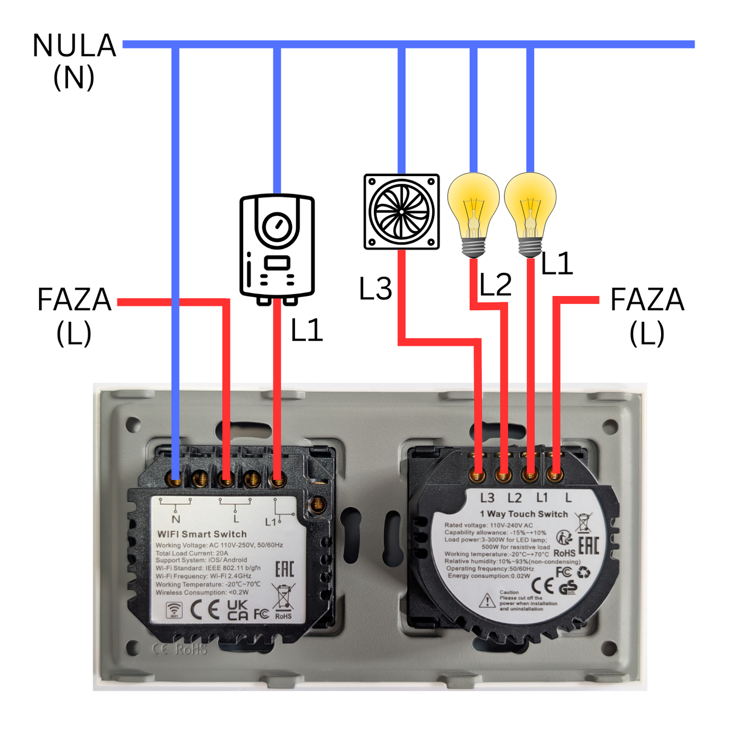 prekidac za kupatilo - indikator šema povezivanja